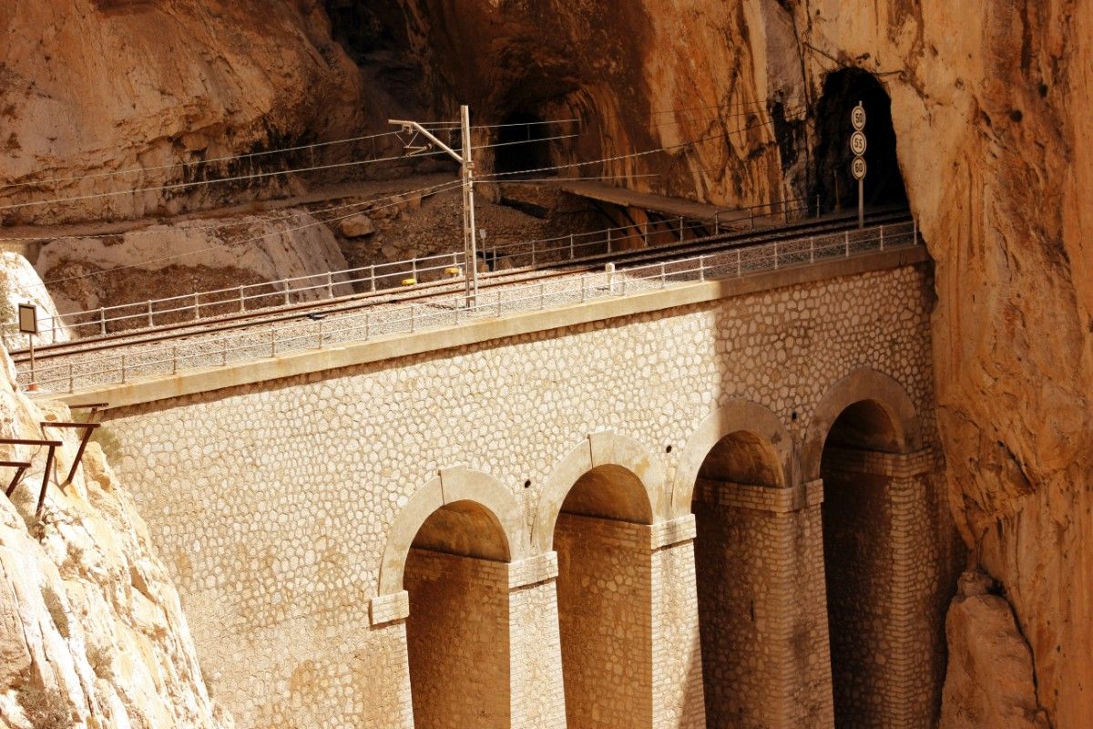 The railway track through the Caminito Del Rey