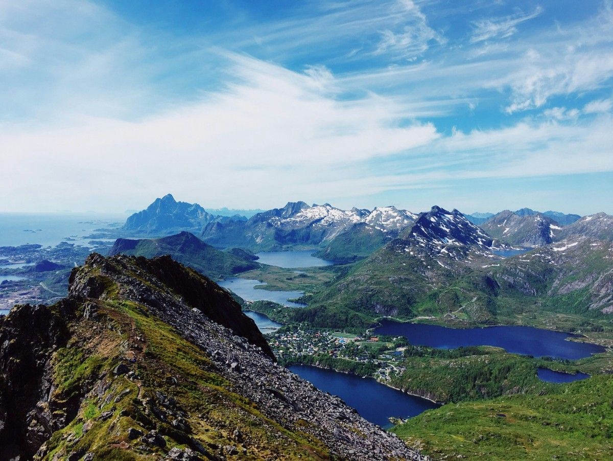 The Lofoten Islands